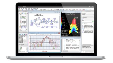 rf software support